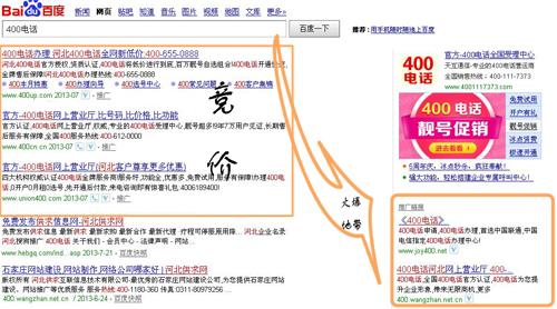 400電話辦理 www.wangzhan.net.cn